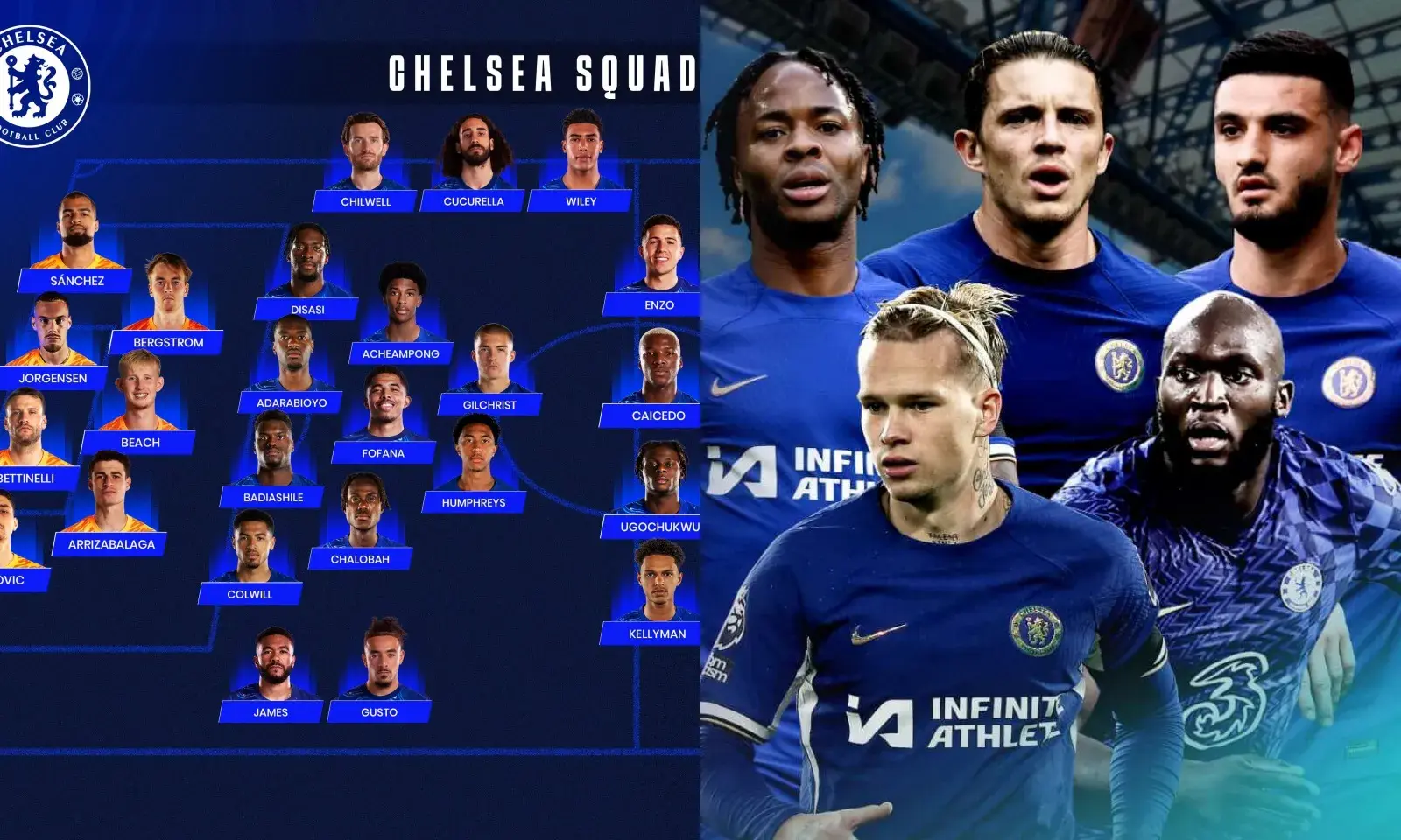 Đội Hình Huyền Thoại Chelsea: Vĩ Thanh Vang Dội Của The Blues được kubet kubet77 chia sẻ